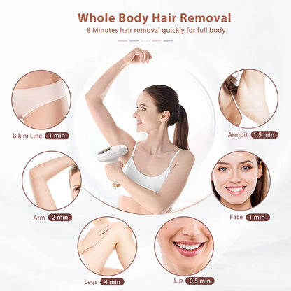 Laser Epilator Hair Removal for Full Body Women Legs Painless Hair Remover...